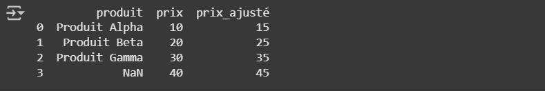 Résultat du code